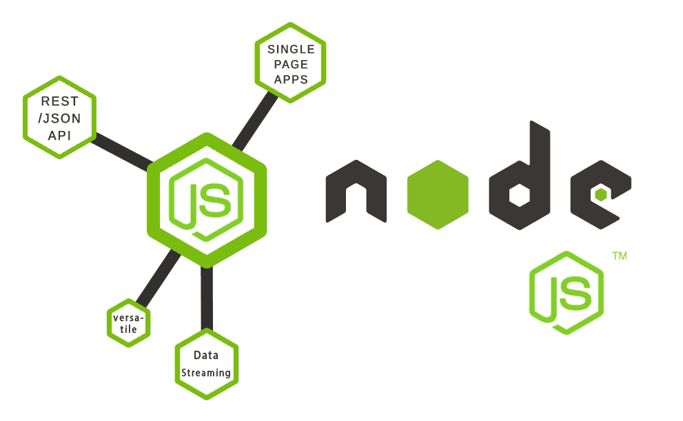 node-js-development