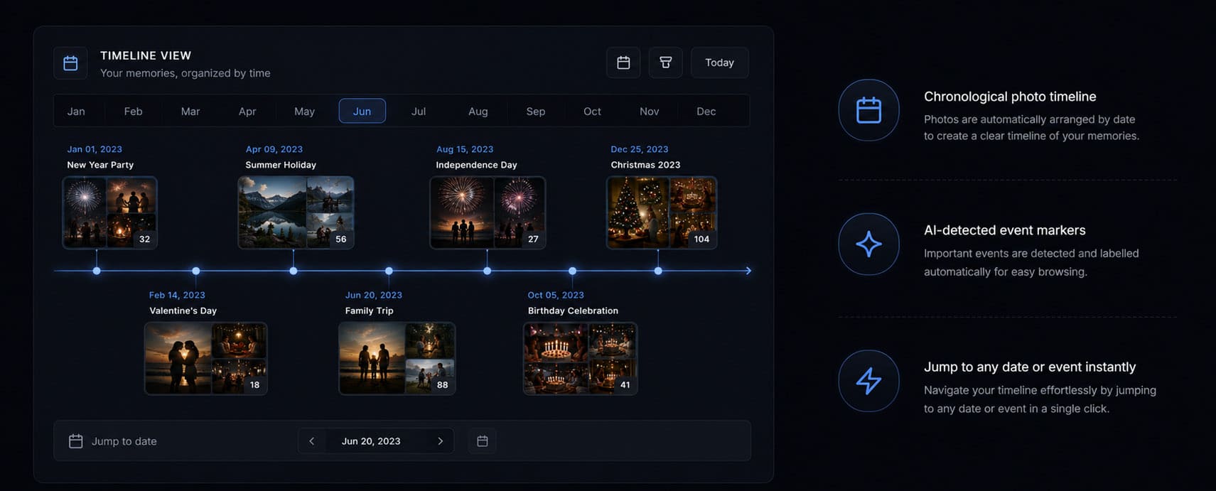 Timeline View