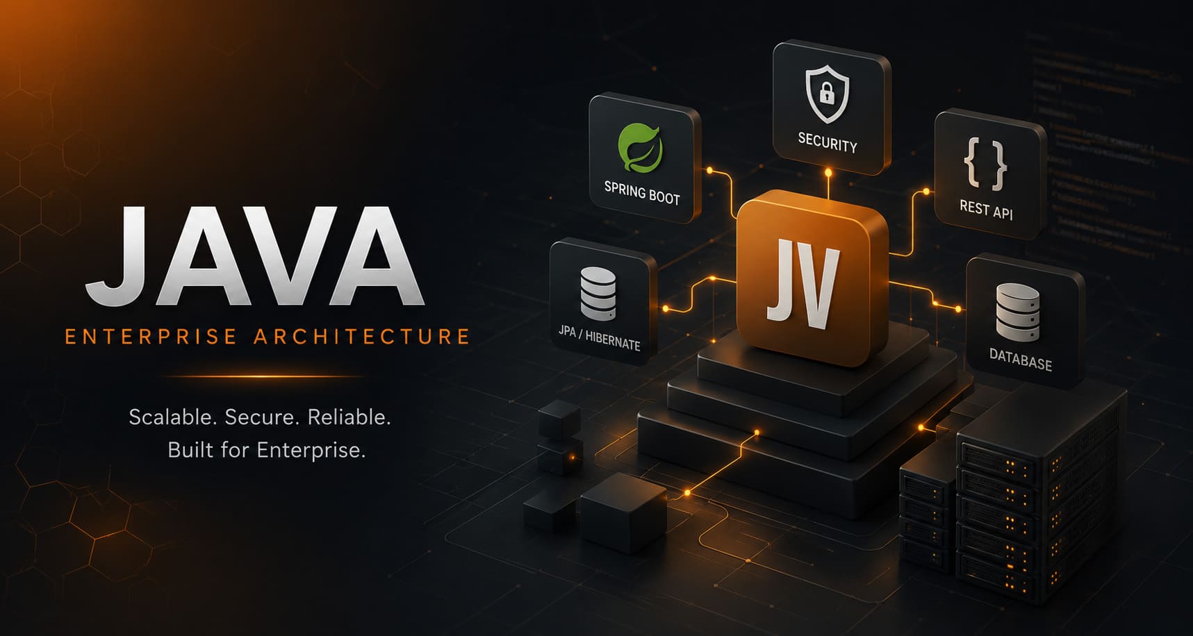 enterprise-java-architecture