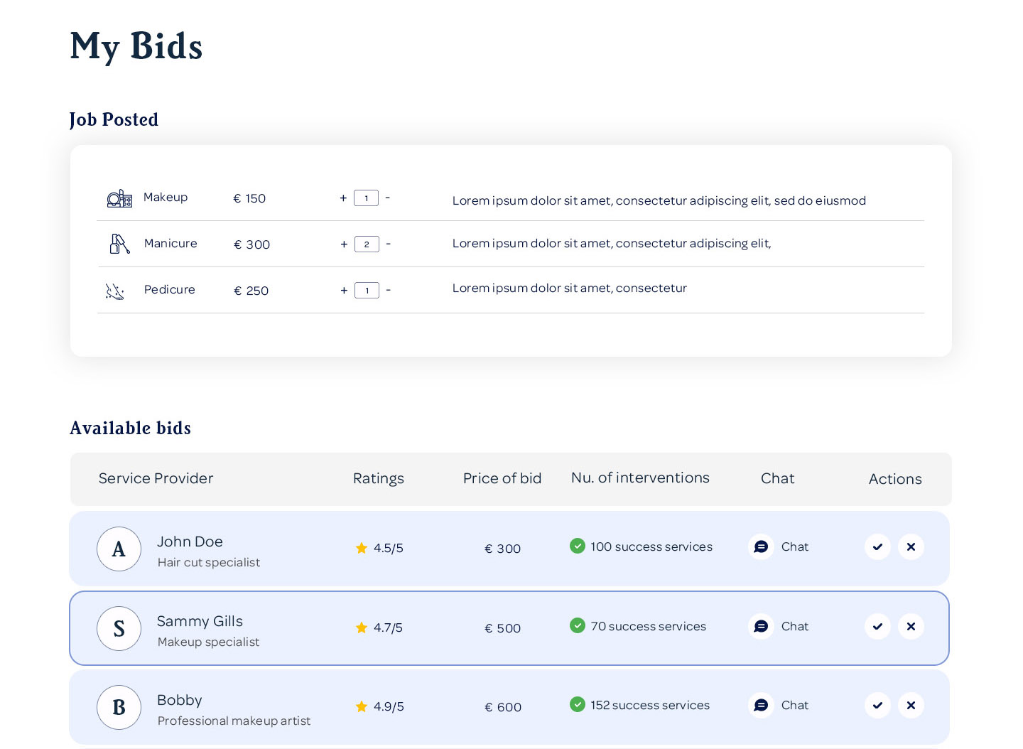 My Bids