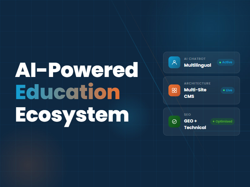AI-Ready Digital Ecosystem