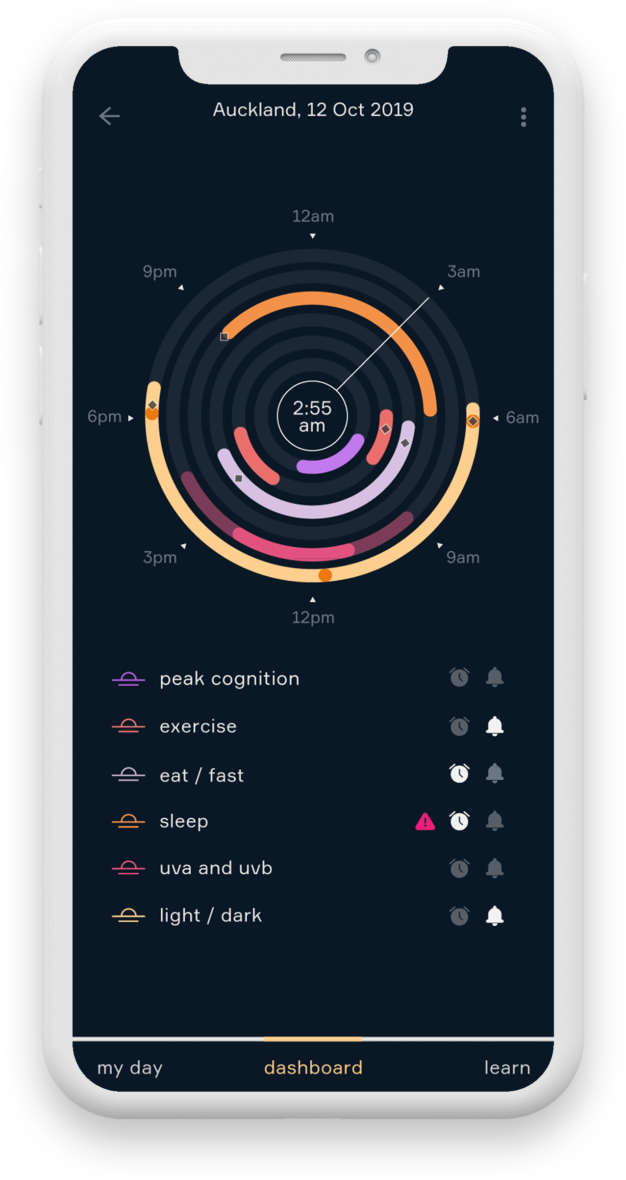 circadian-app-layout