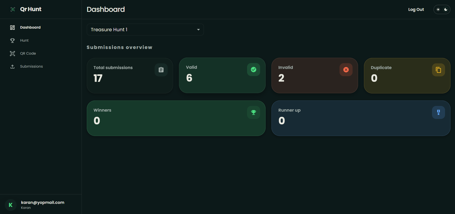 Analytics Dashboard