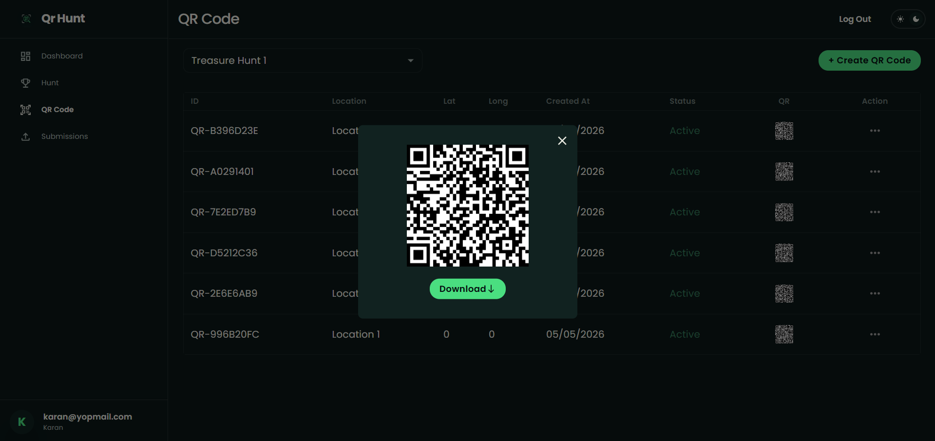 digital foundation